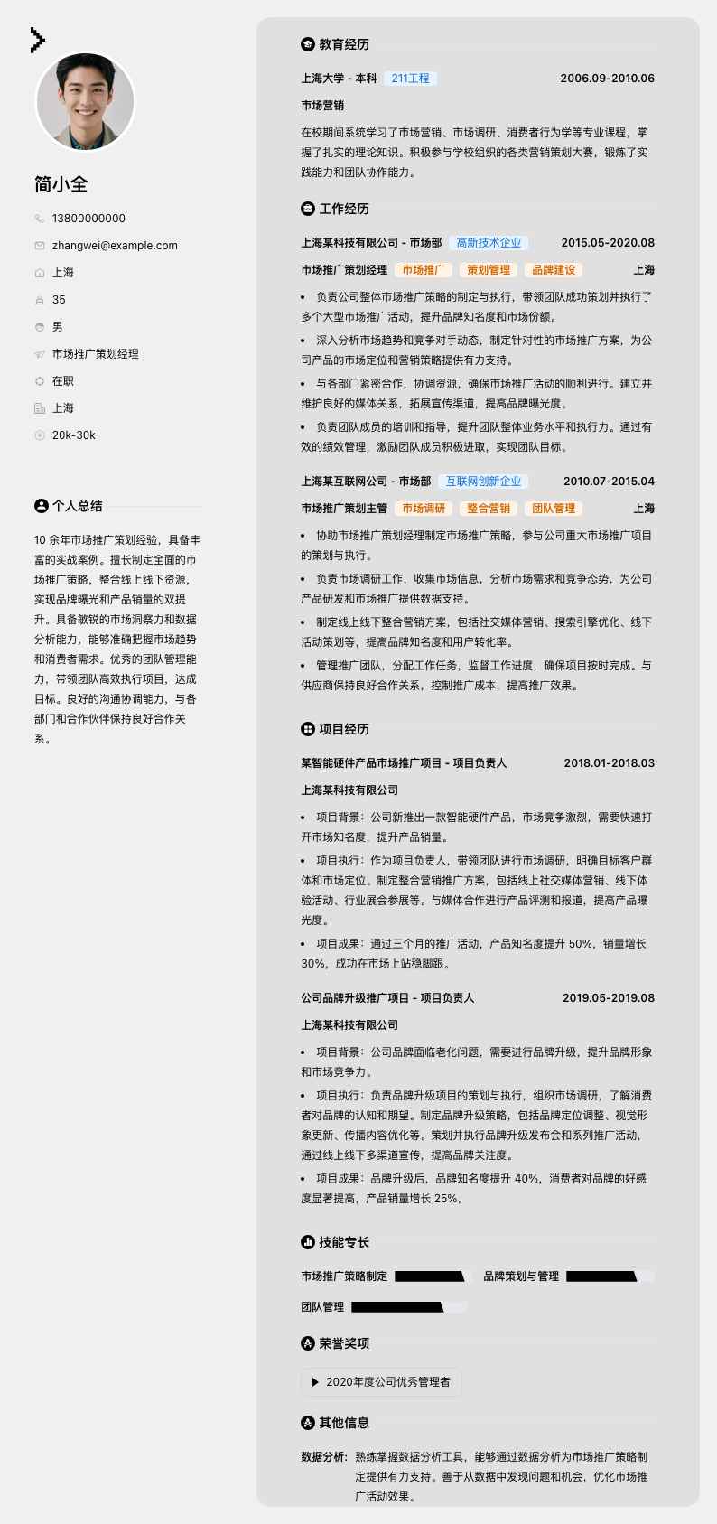 市场推广策划经理简历模板