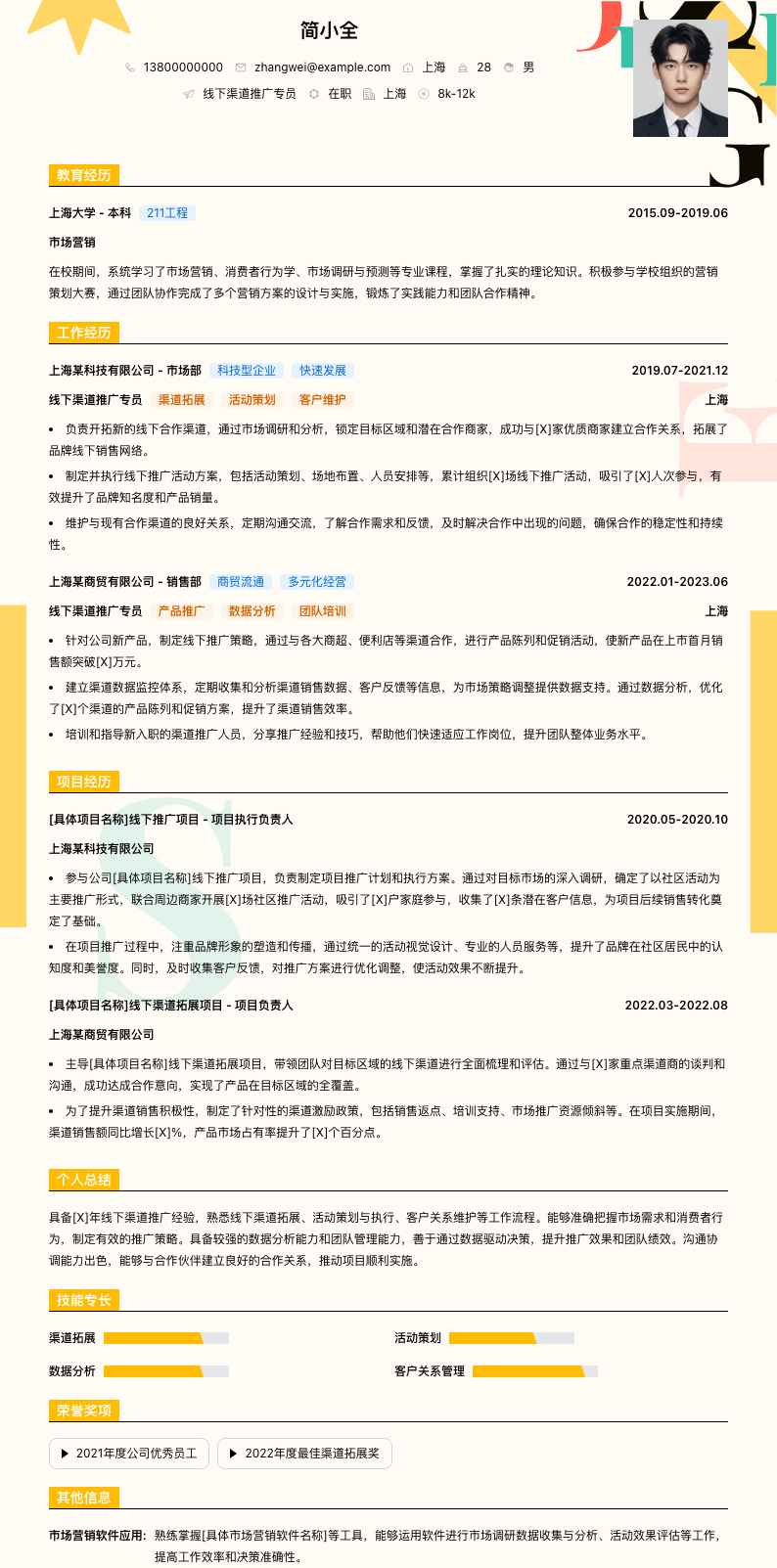 线下渠道推广专员简历模板