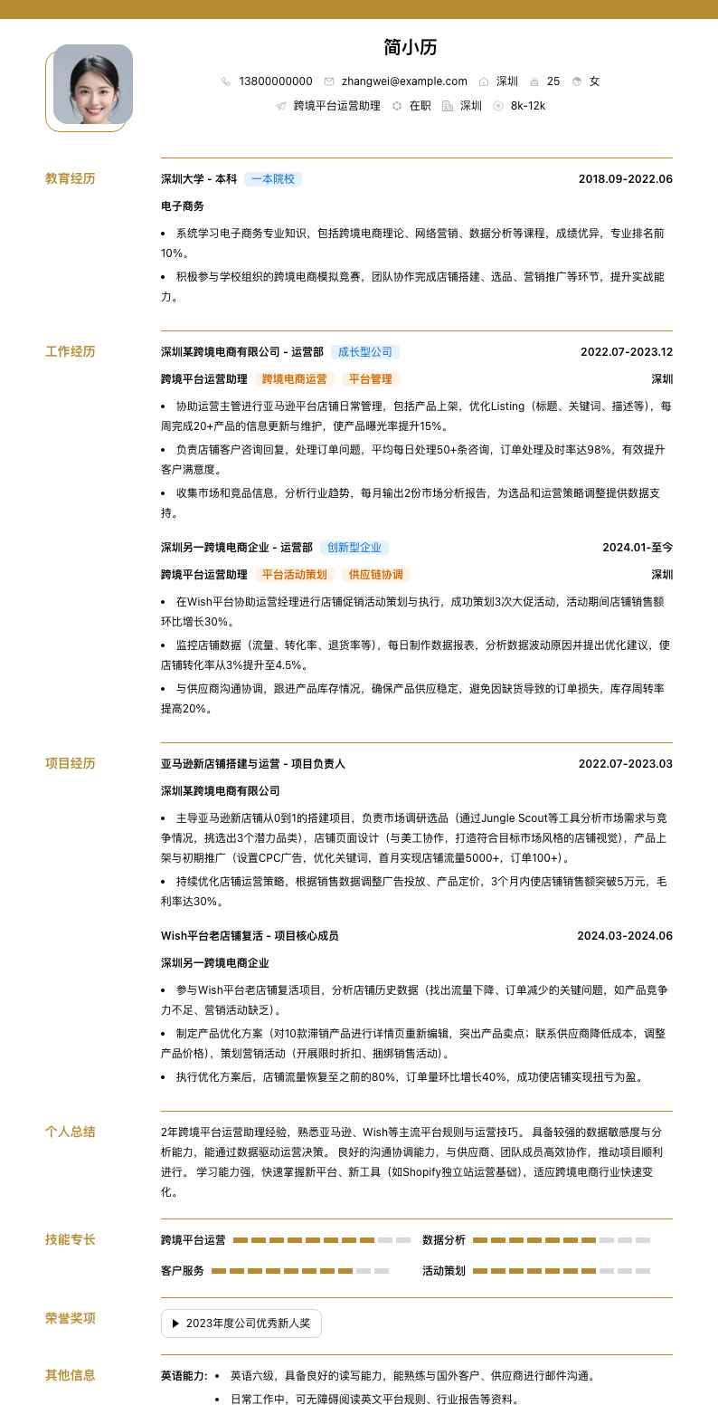 跨境平台运营助理简历模板