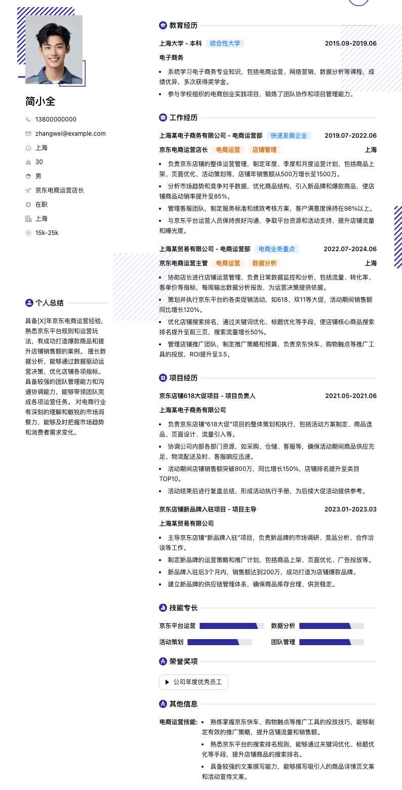 京东电商运营店长简历模板