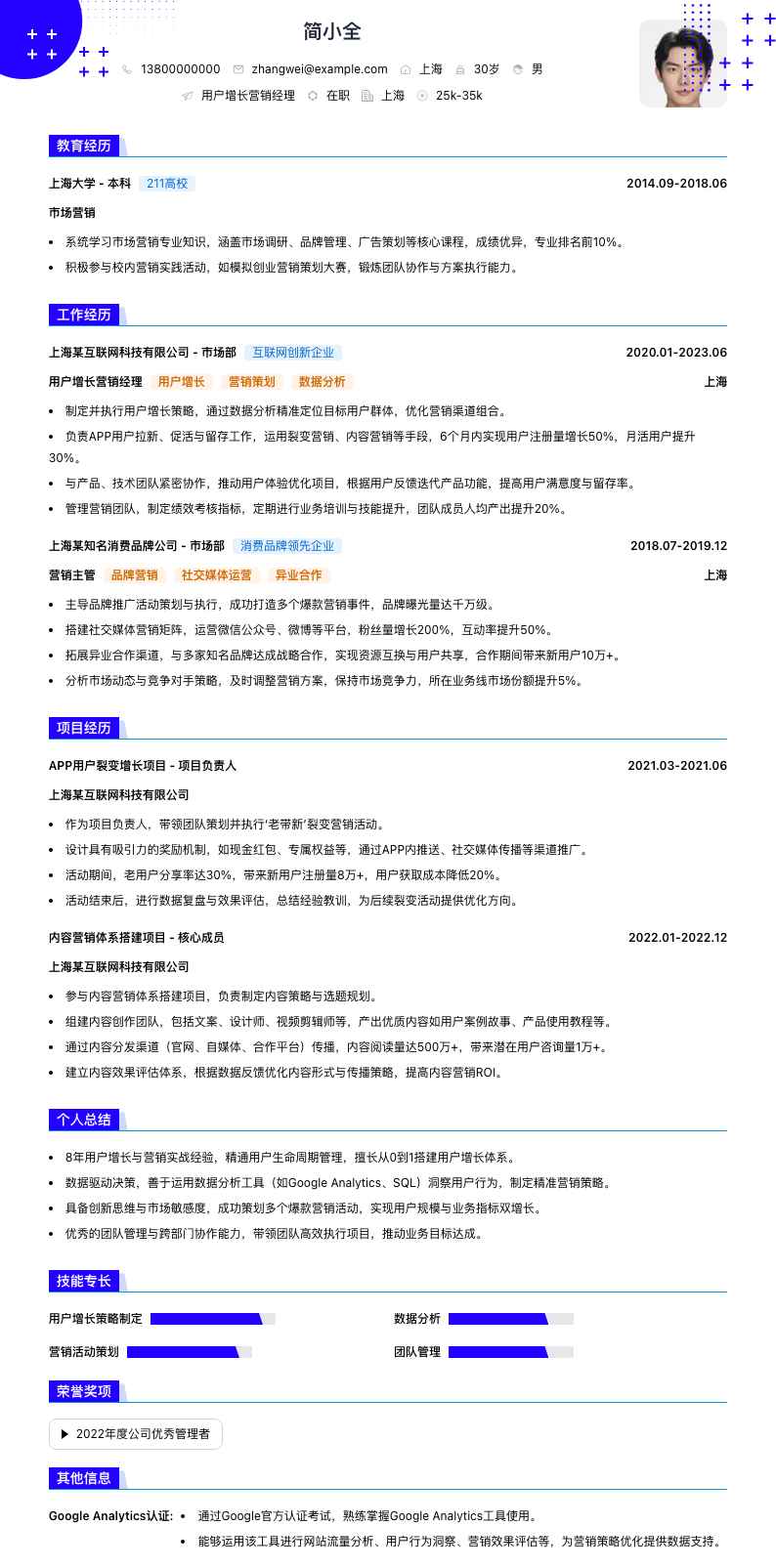用户增长营销经理简历模板