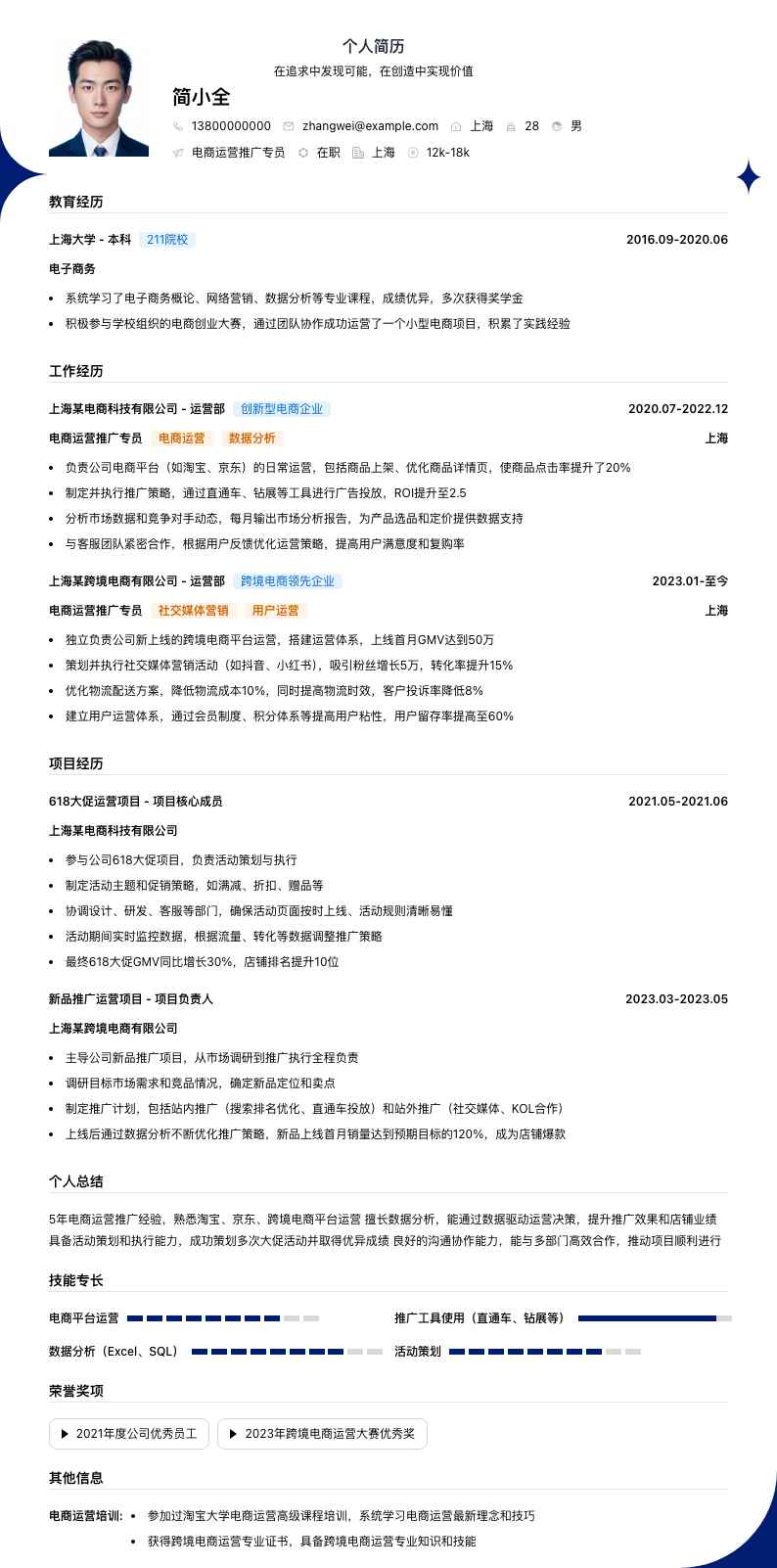 电商运营推广专员简历模板