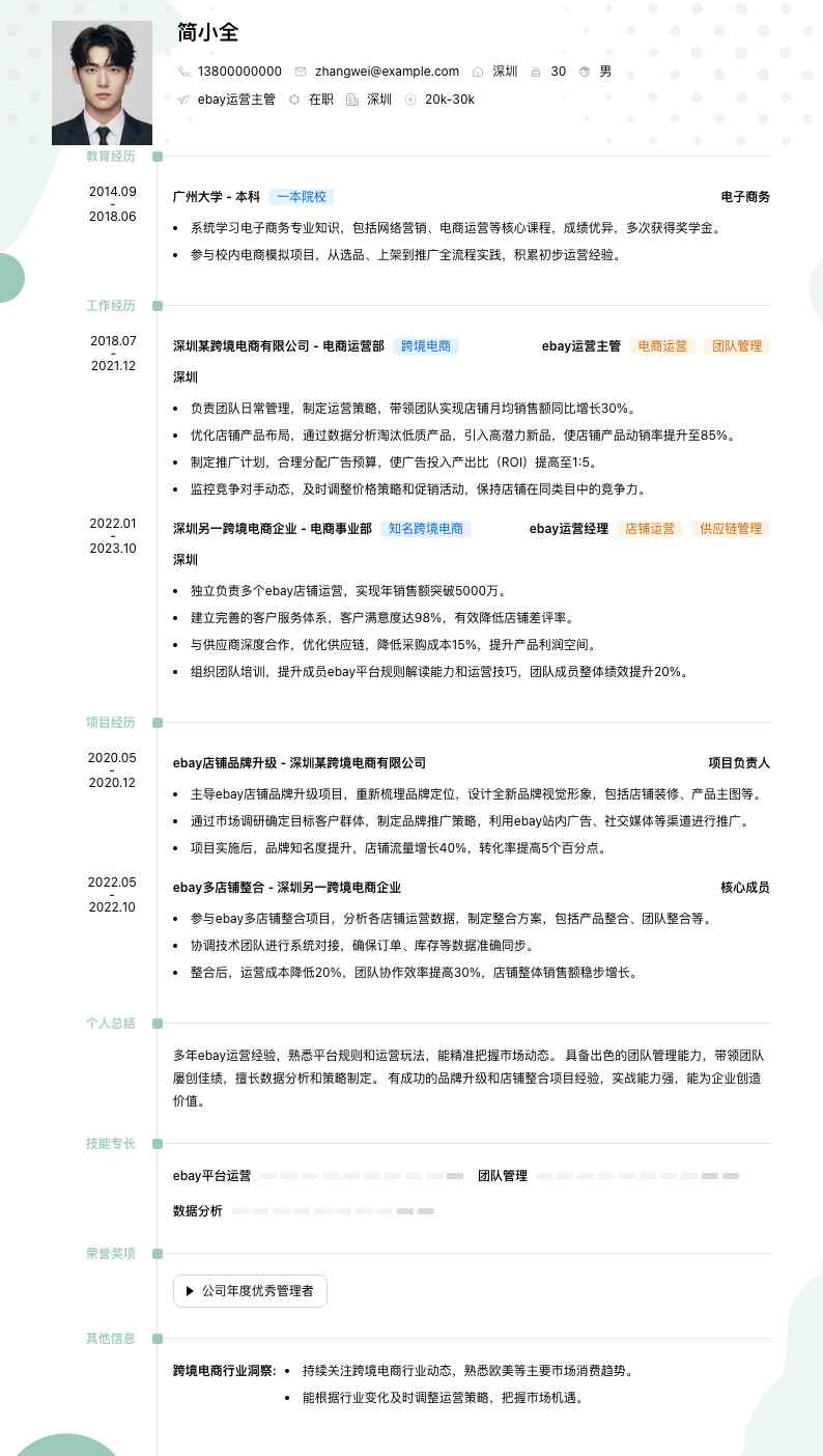 ebay运营主管简历模板