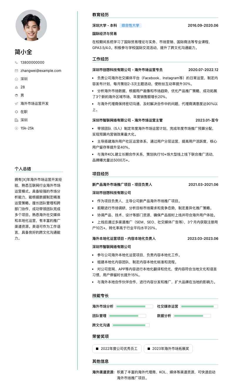 海外市场运营简历模板