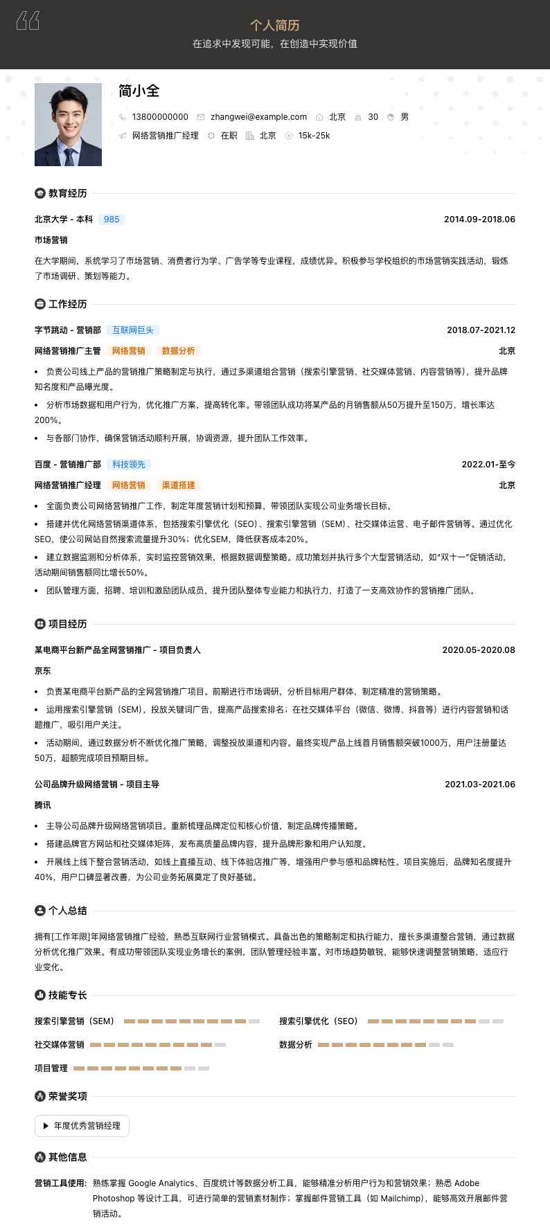 网络营销推广经理简历模板