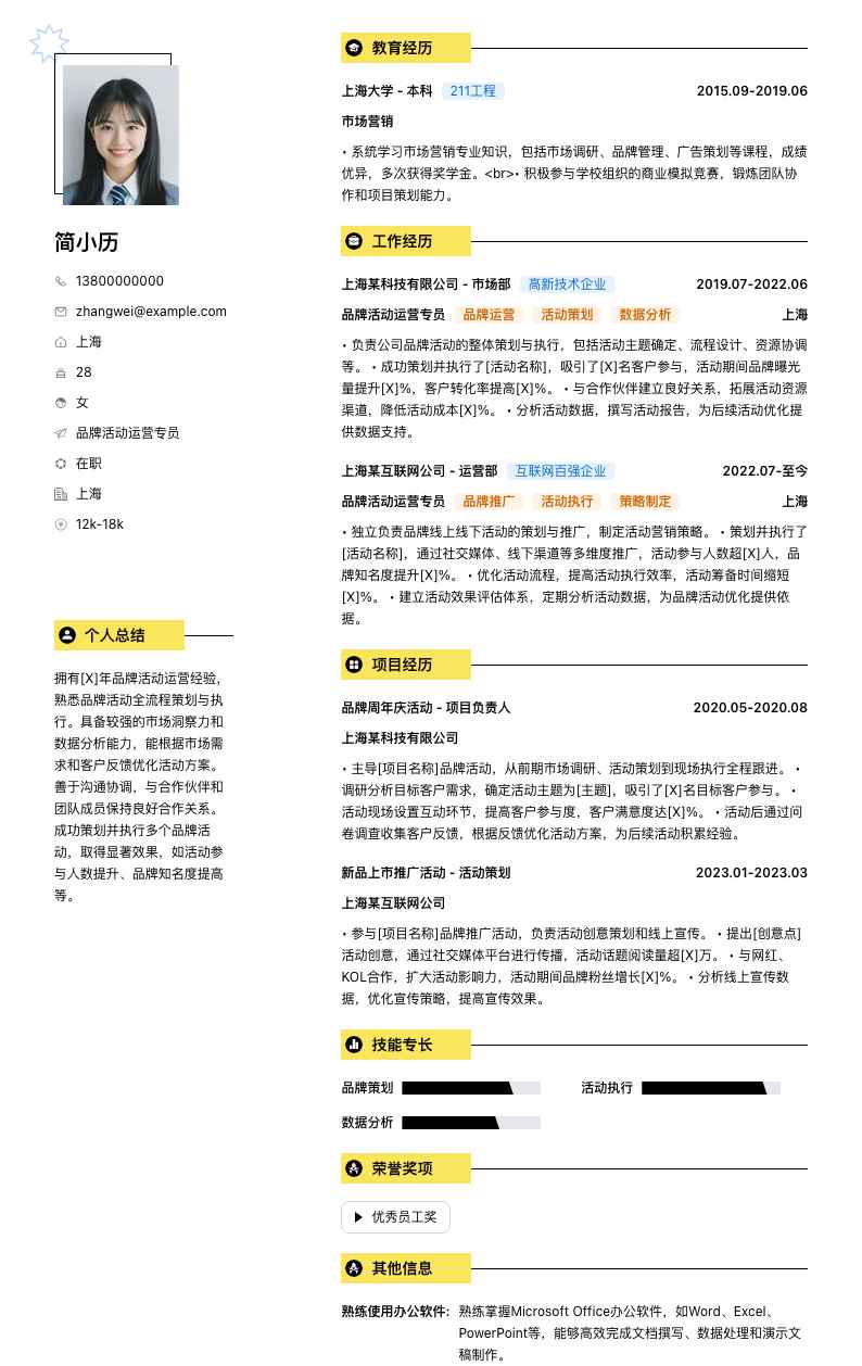 品牌活动运营专员简历模板