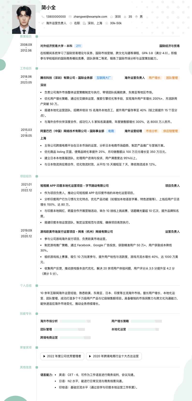 海外运营负责人简历模板