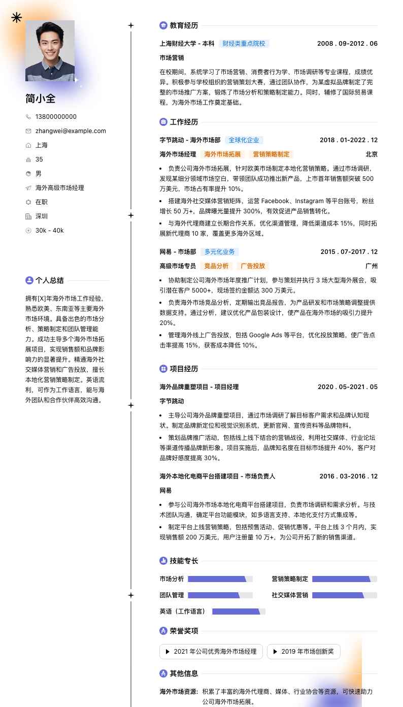 海外高级市场经理简历模板