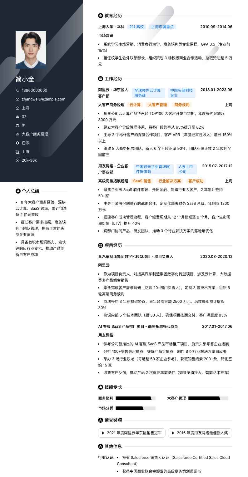 大客户商务经理简历模板