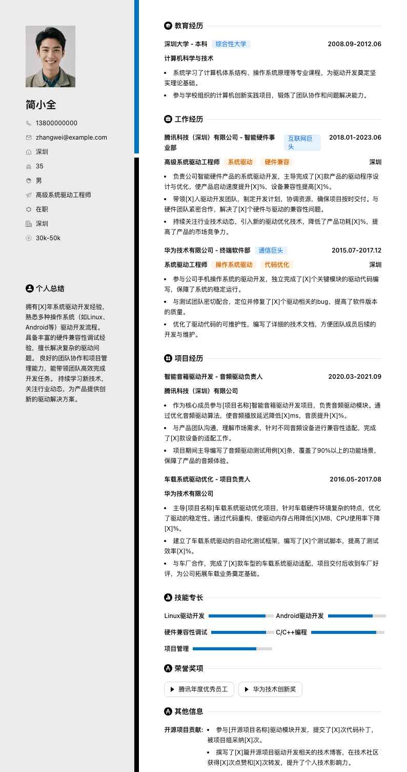 高级系统驱动工程师简历模板