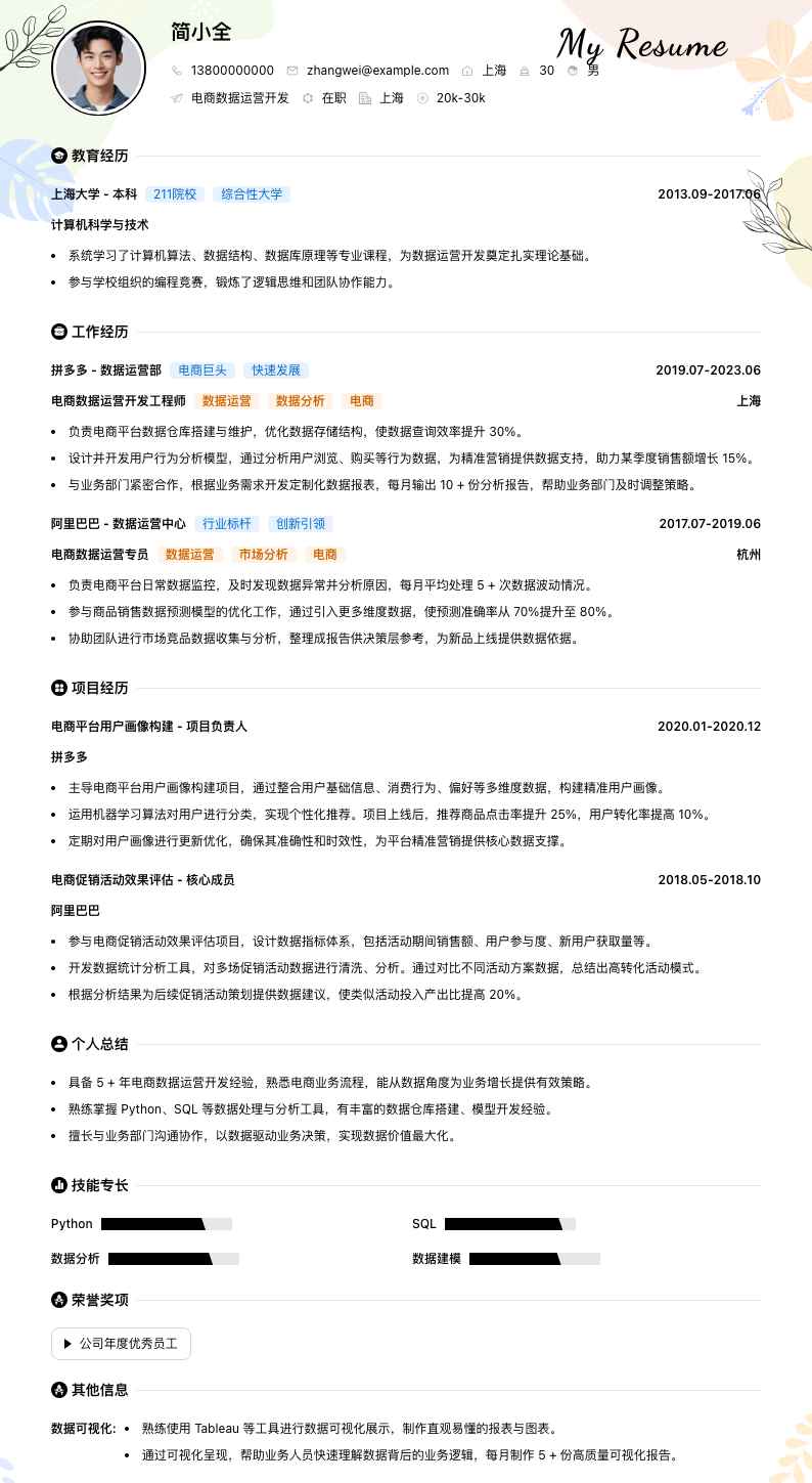 电商数据运营简历模板