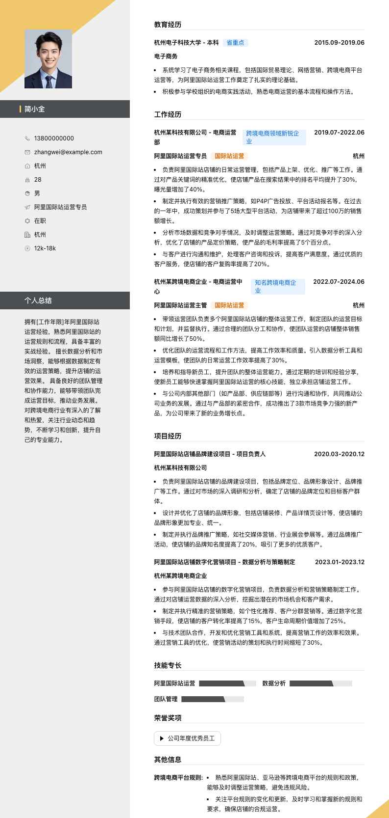 阿里国际站运营专员简历模板