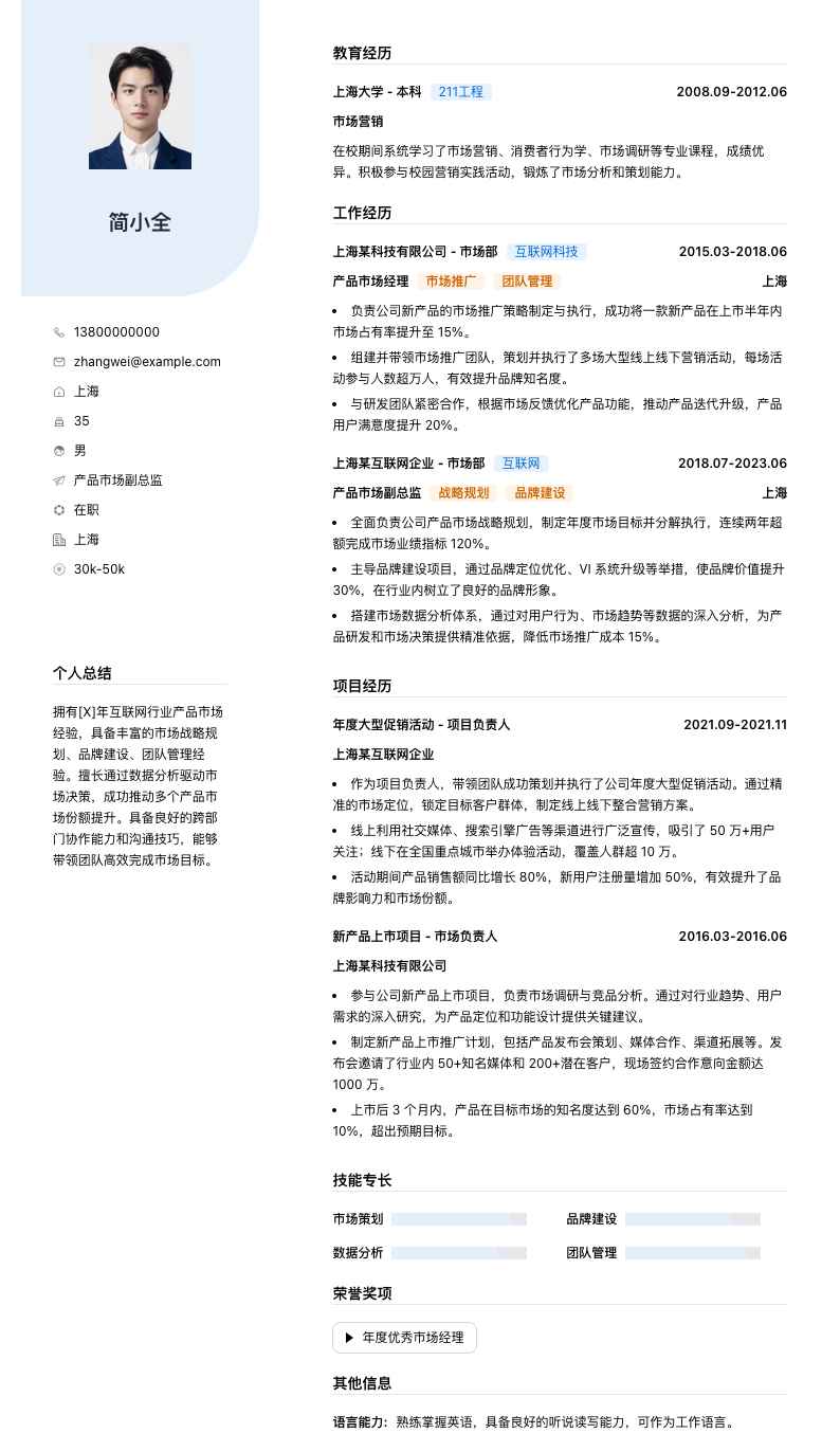 产品市场副总监简历模板