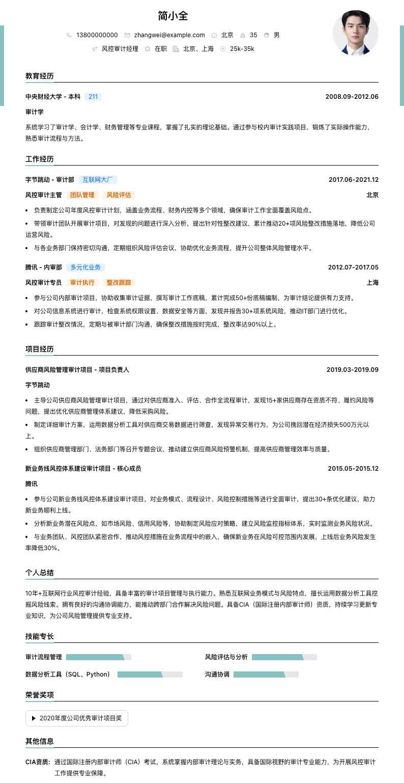 风控审计经理简历模板