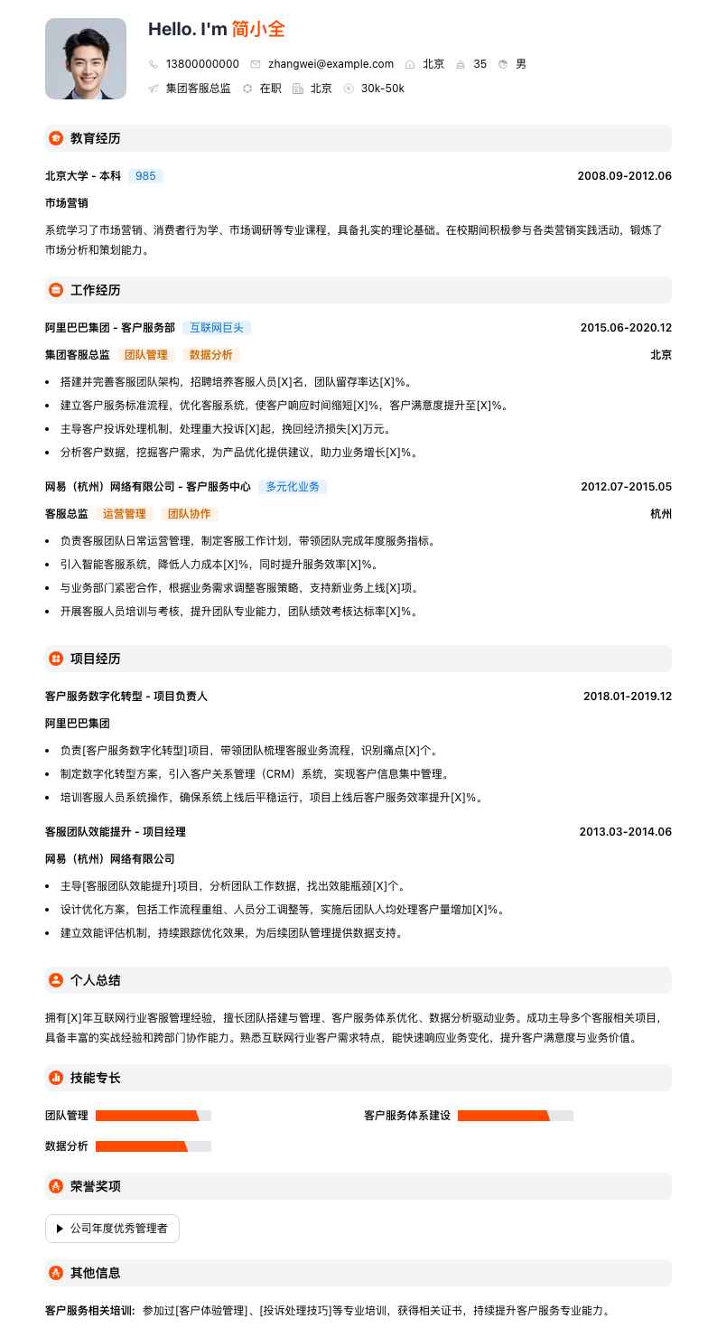 集团客服总监简历模板