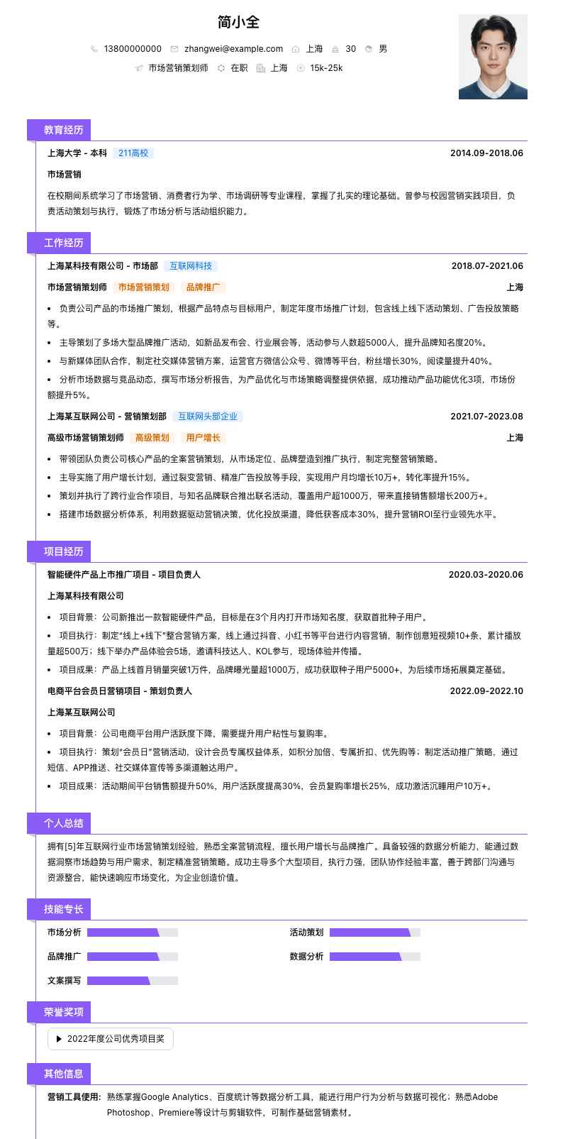 市场营销策划师简历模板