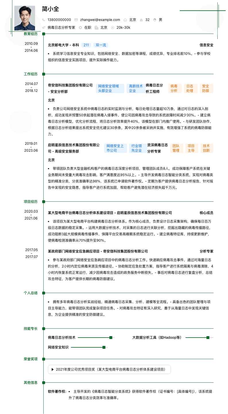 病毒日志分析专家简历模板