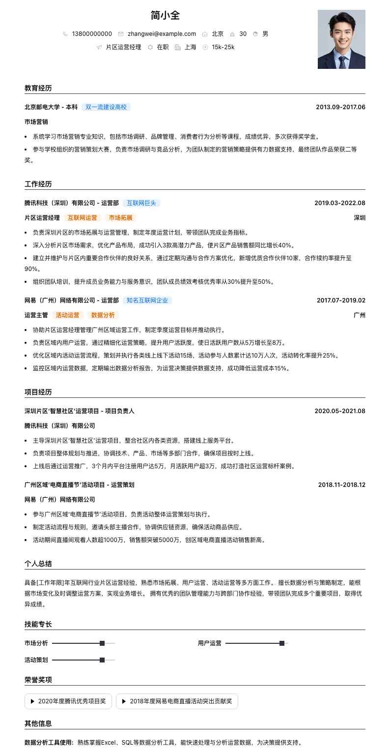 片区运营经理简历模板