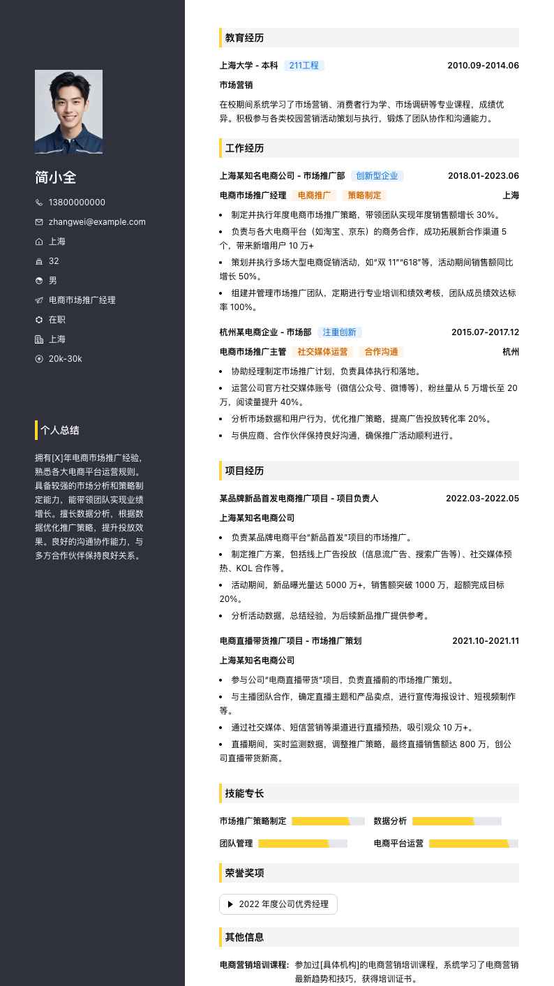 电商市场推广经理简历模板