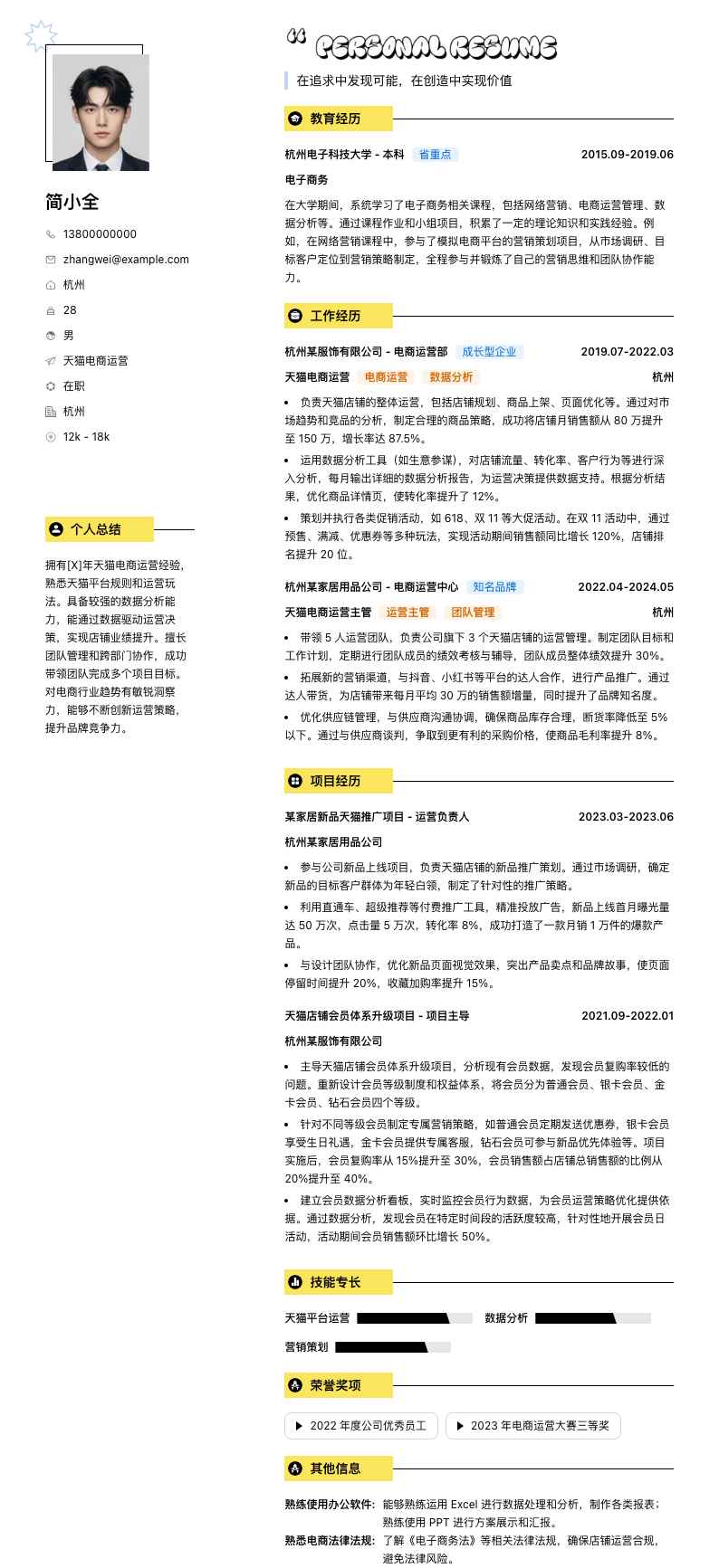 天猫电商运营简历模板