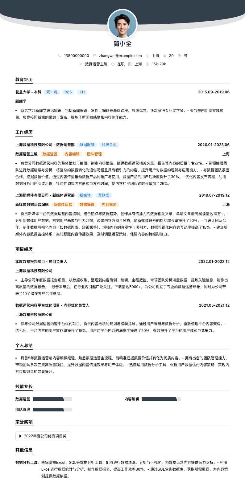 数据运营主编简历模板