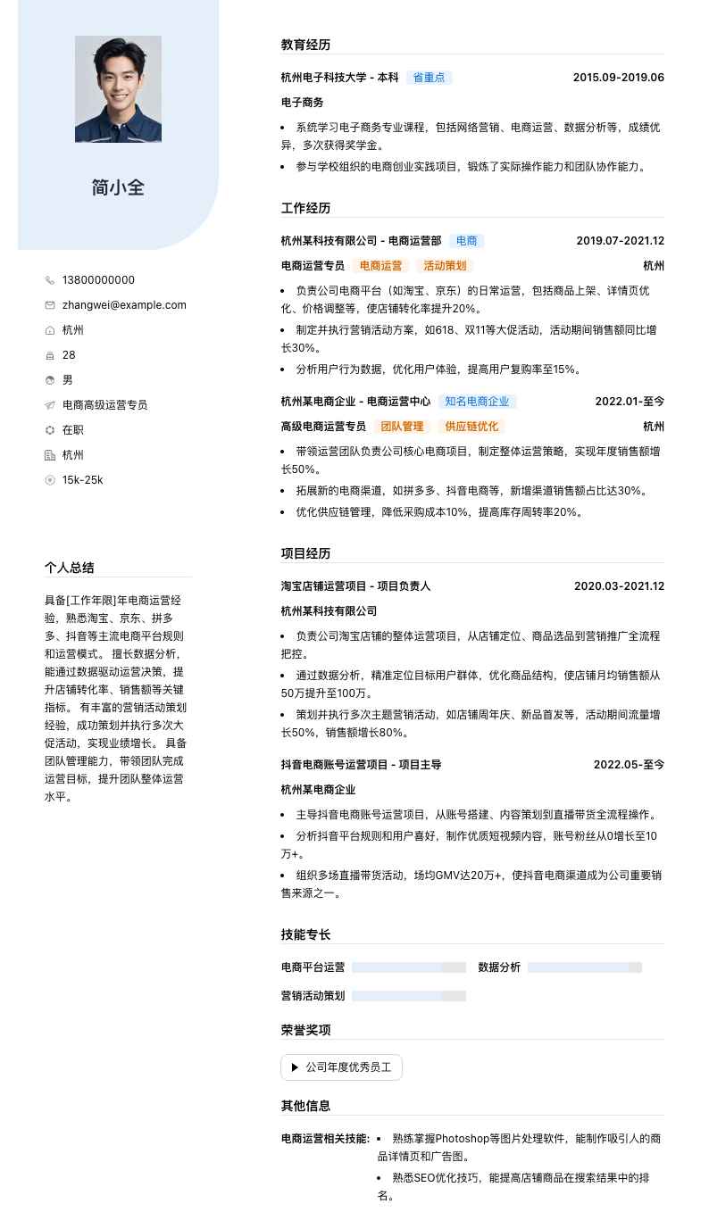 电商高级运营专员简历模板