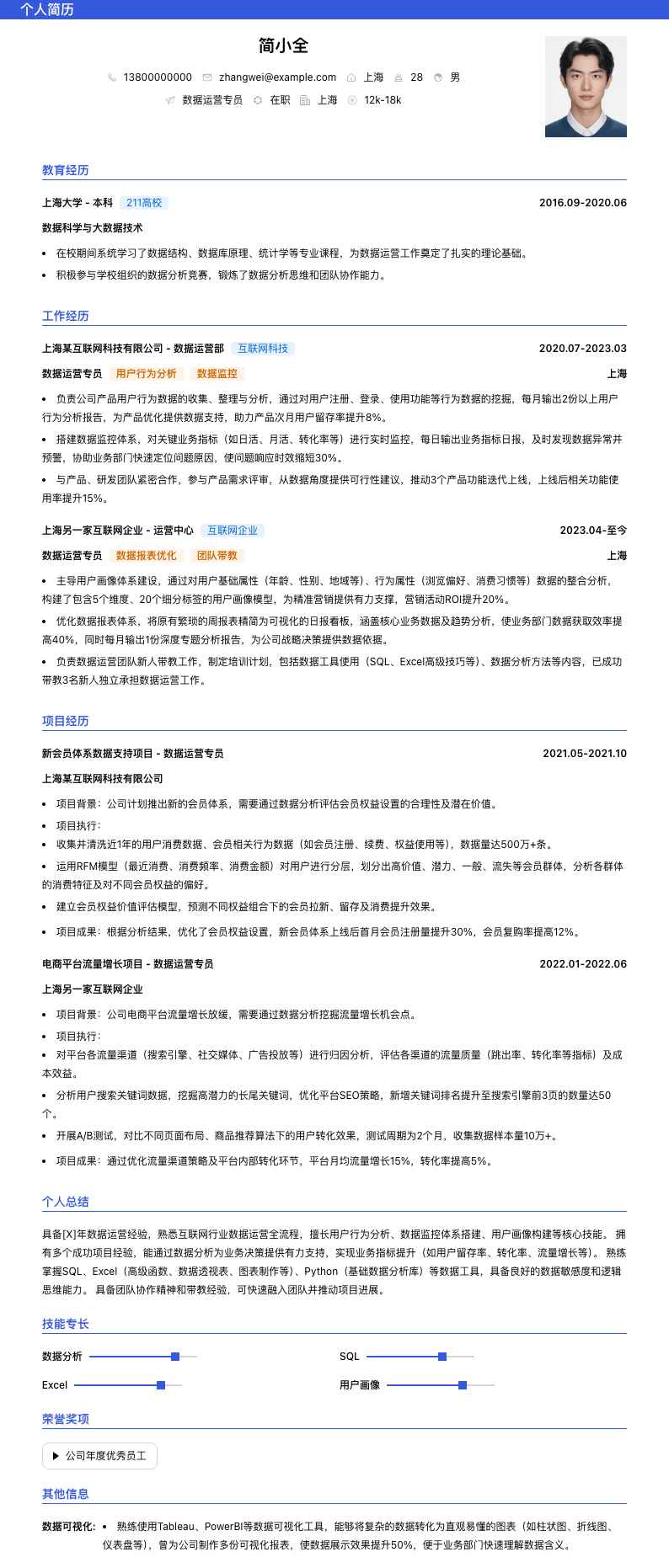 数据运营专员简历模板