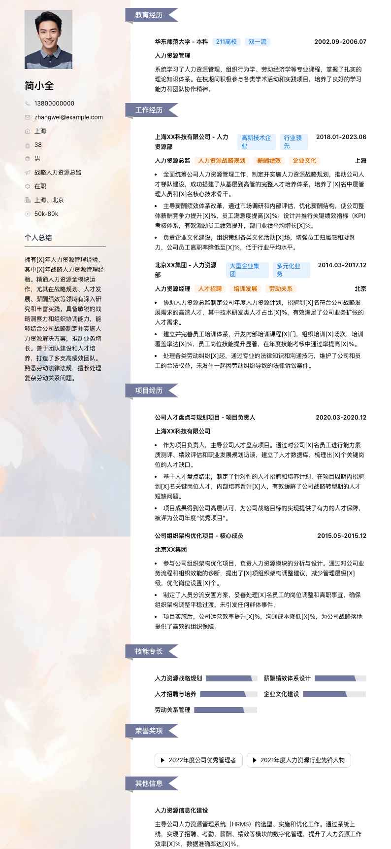 战略人力资源总监简历模板