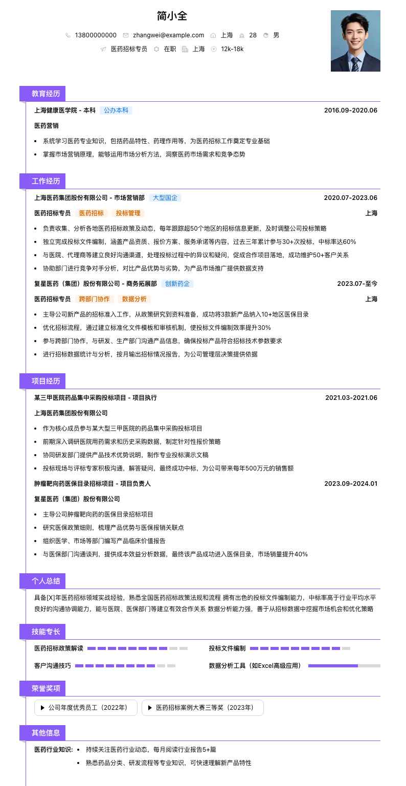 医药招标专员简历模板