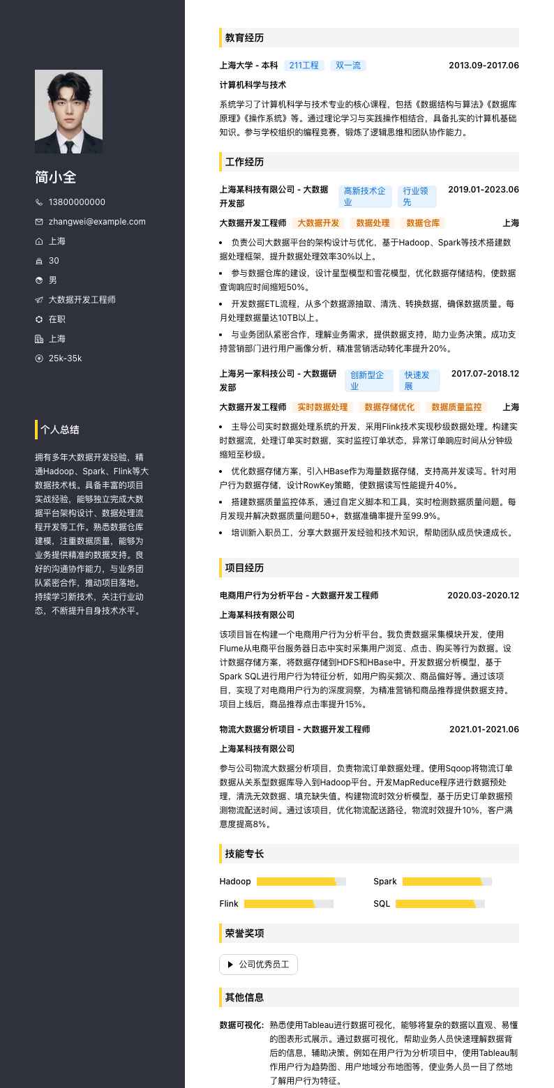 大数据开发工程师简历模板