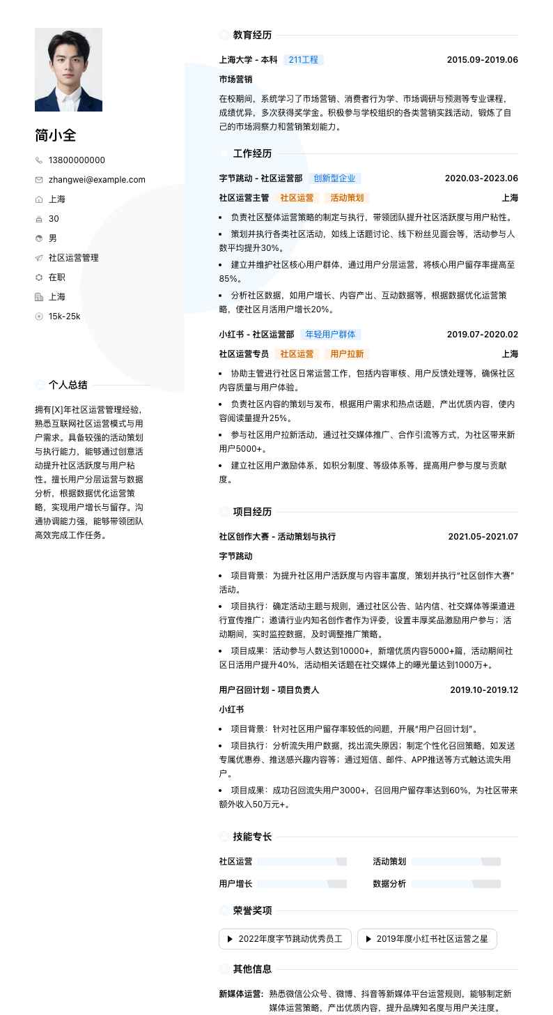 社区运营管理简历模板