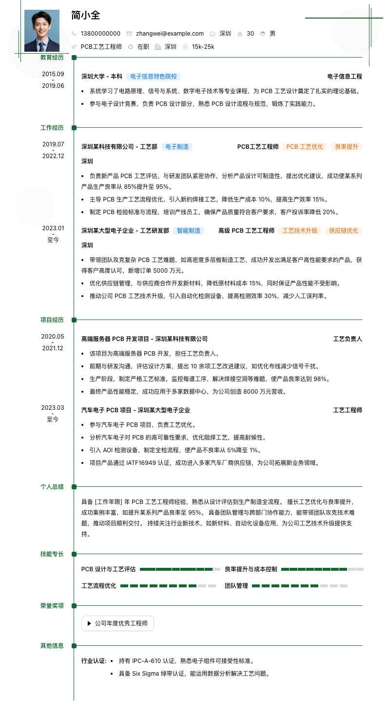 pcb工艺工程师简历模板