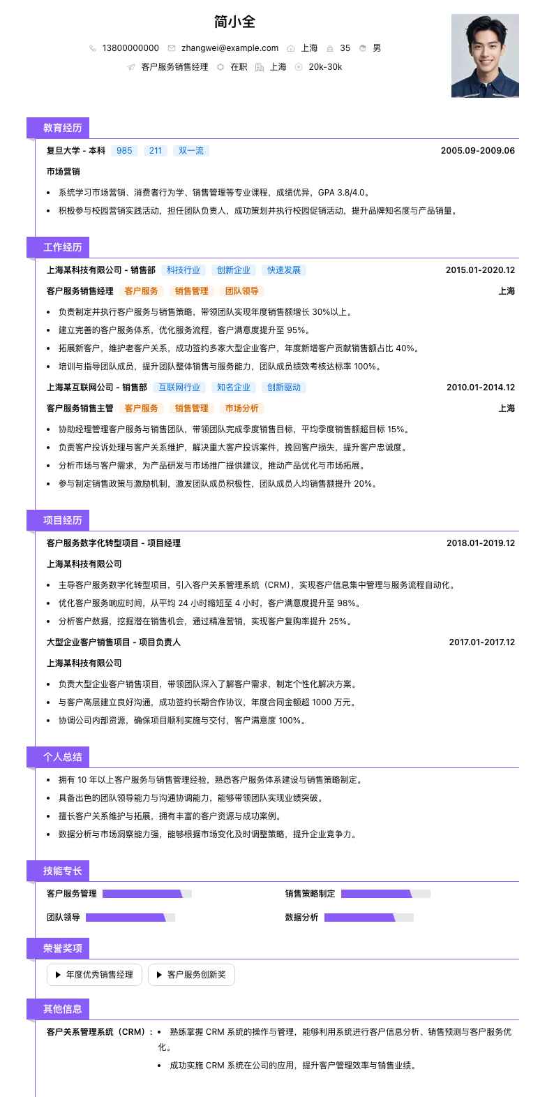 客户服务销售经理简历模板