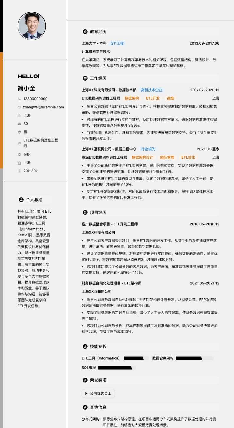 ETL数据架构运维工程师简历模板