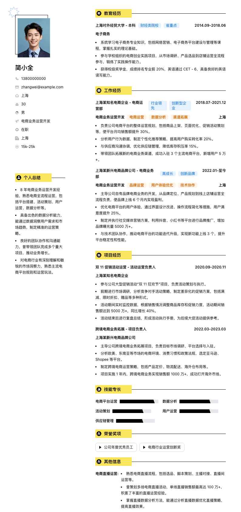 电商业务运营简历模板