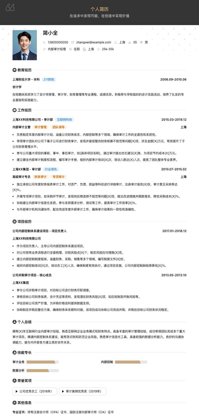 内部审计经理简历模板