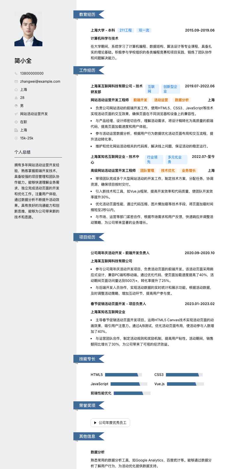 网站活动运营简历模板