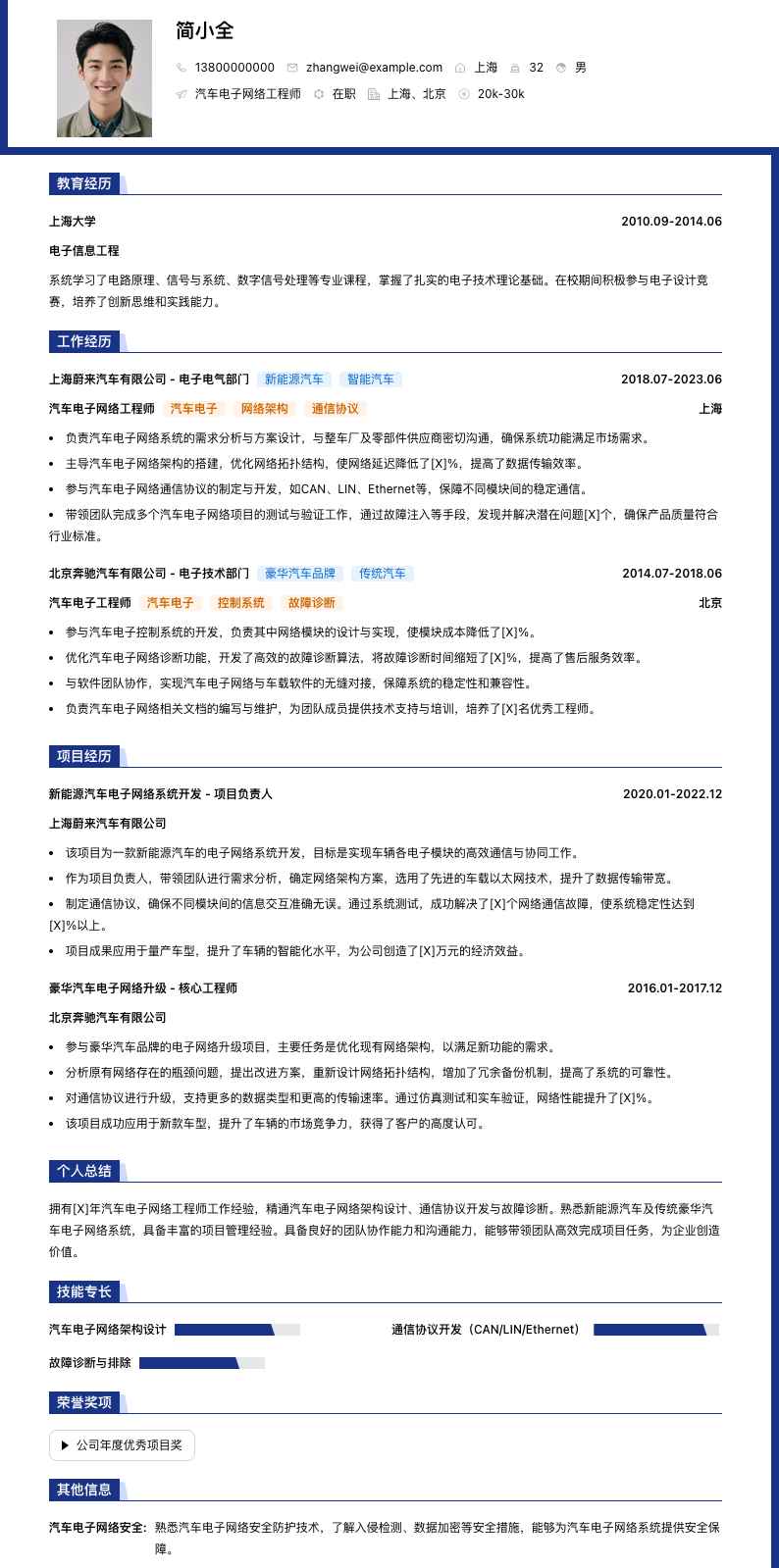 汽车电子网络工程师简历模板