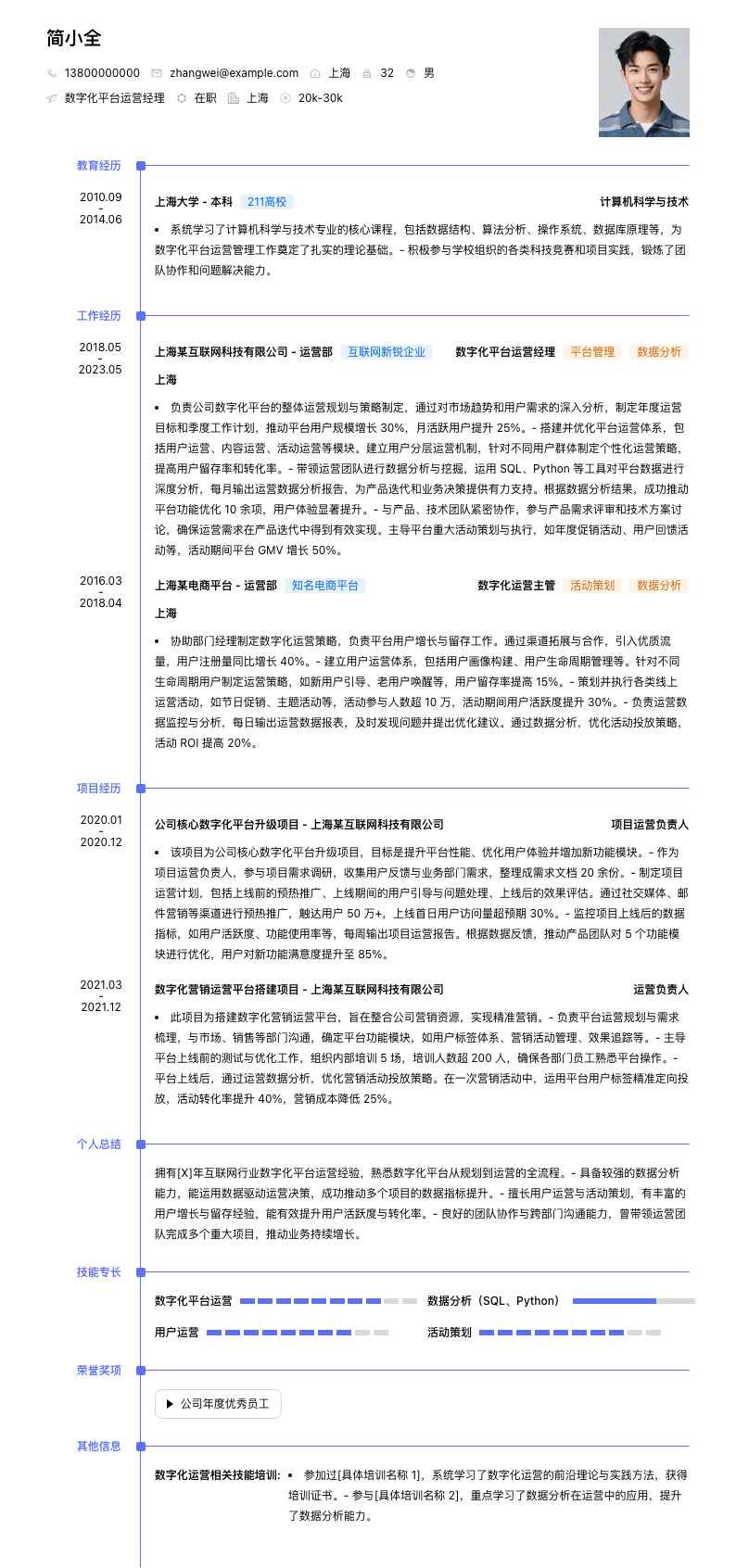 数字化平台运营经理简历模板