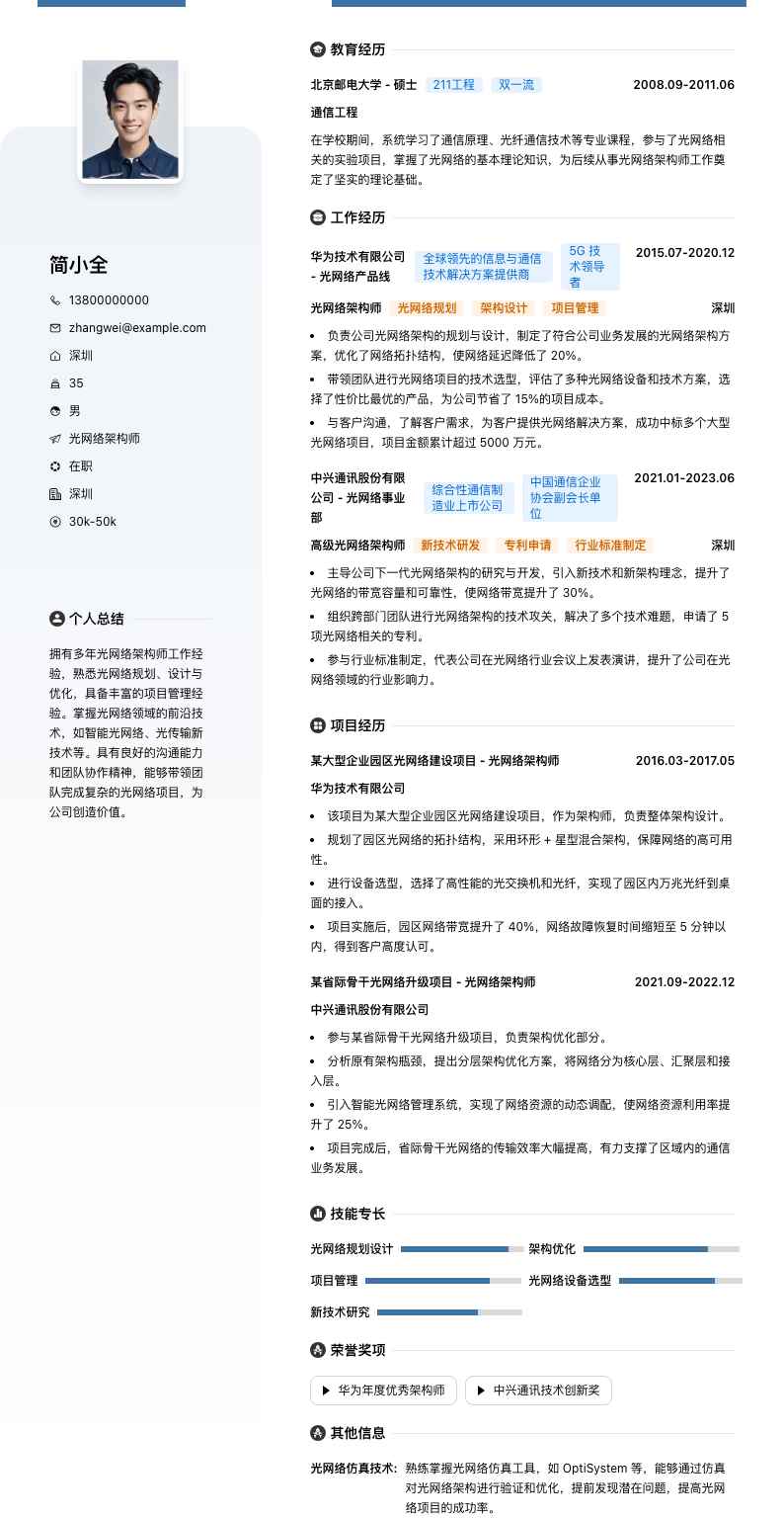 光网络架构师简历模板