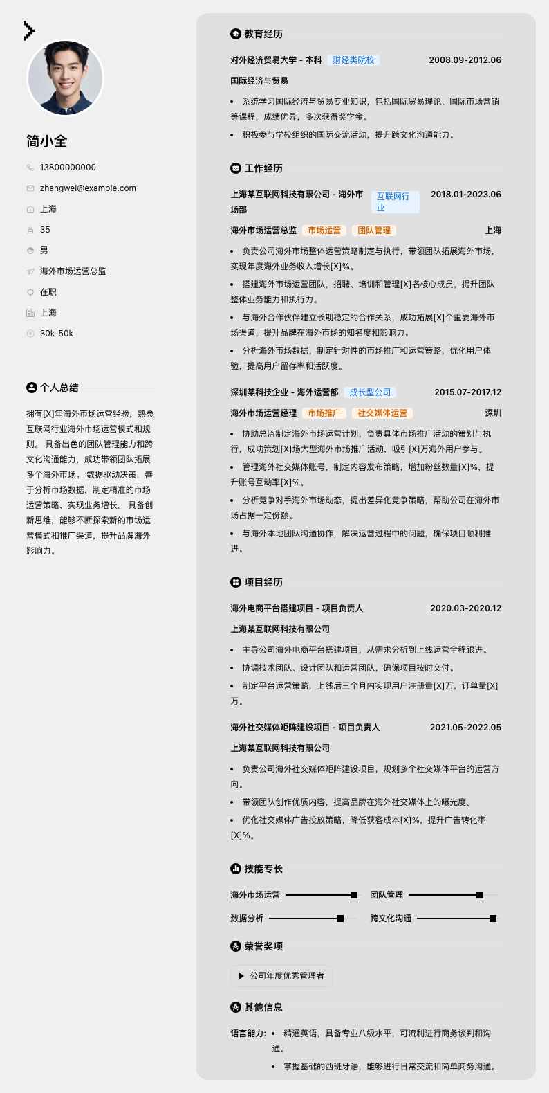 海外市场运营总监简历模板