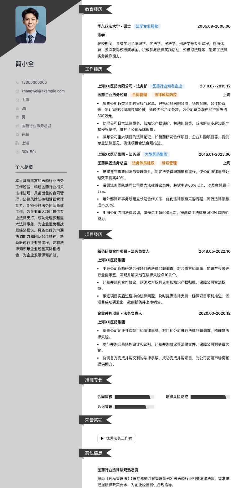 医药行业法务总监简历模板