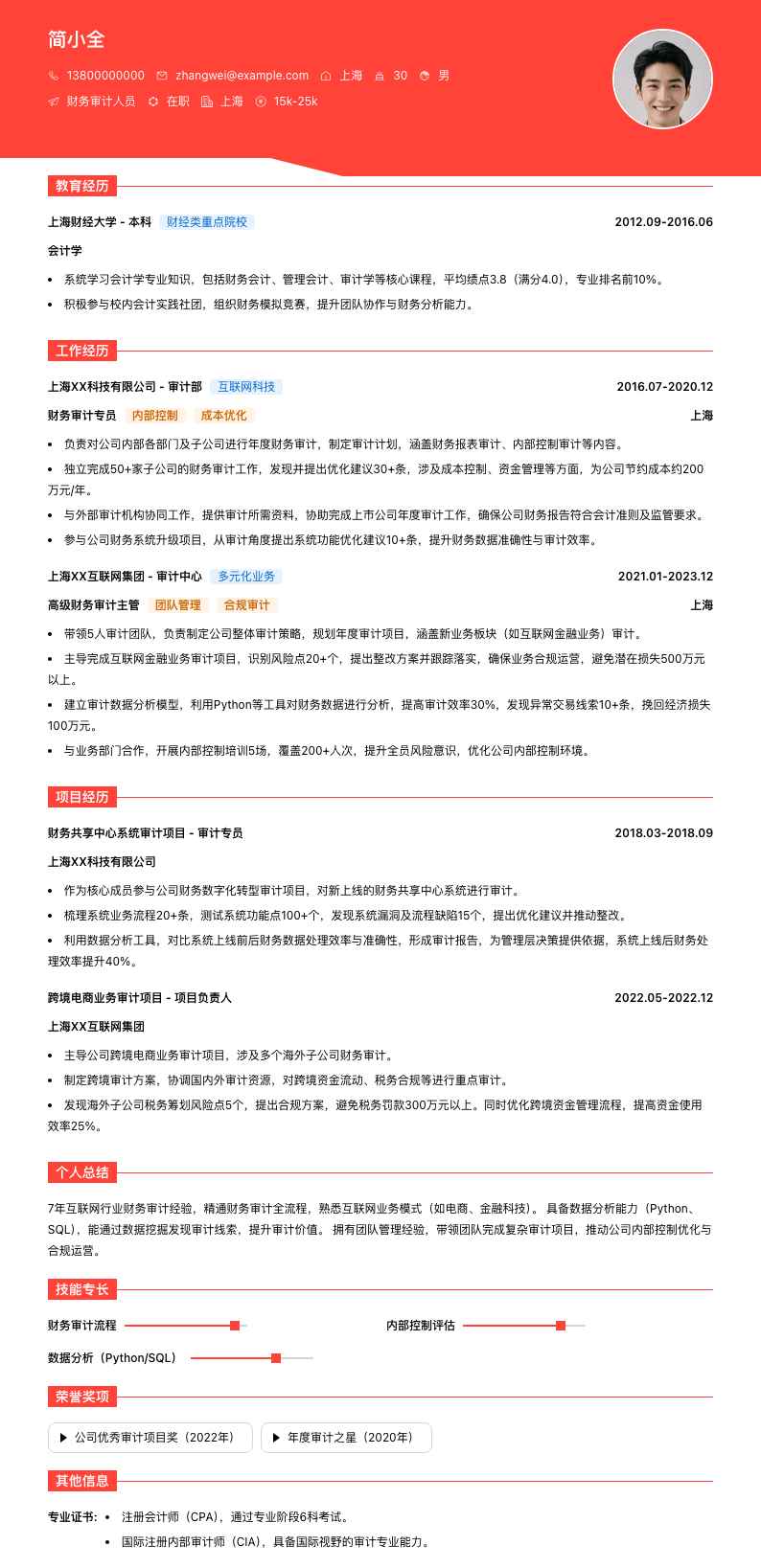 财务审计人员简历模板