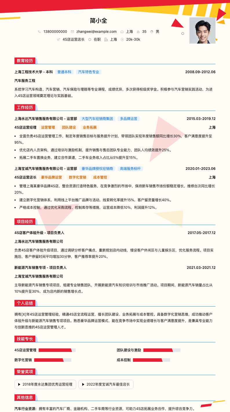 4S店运营店长简历模板