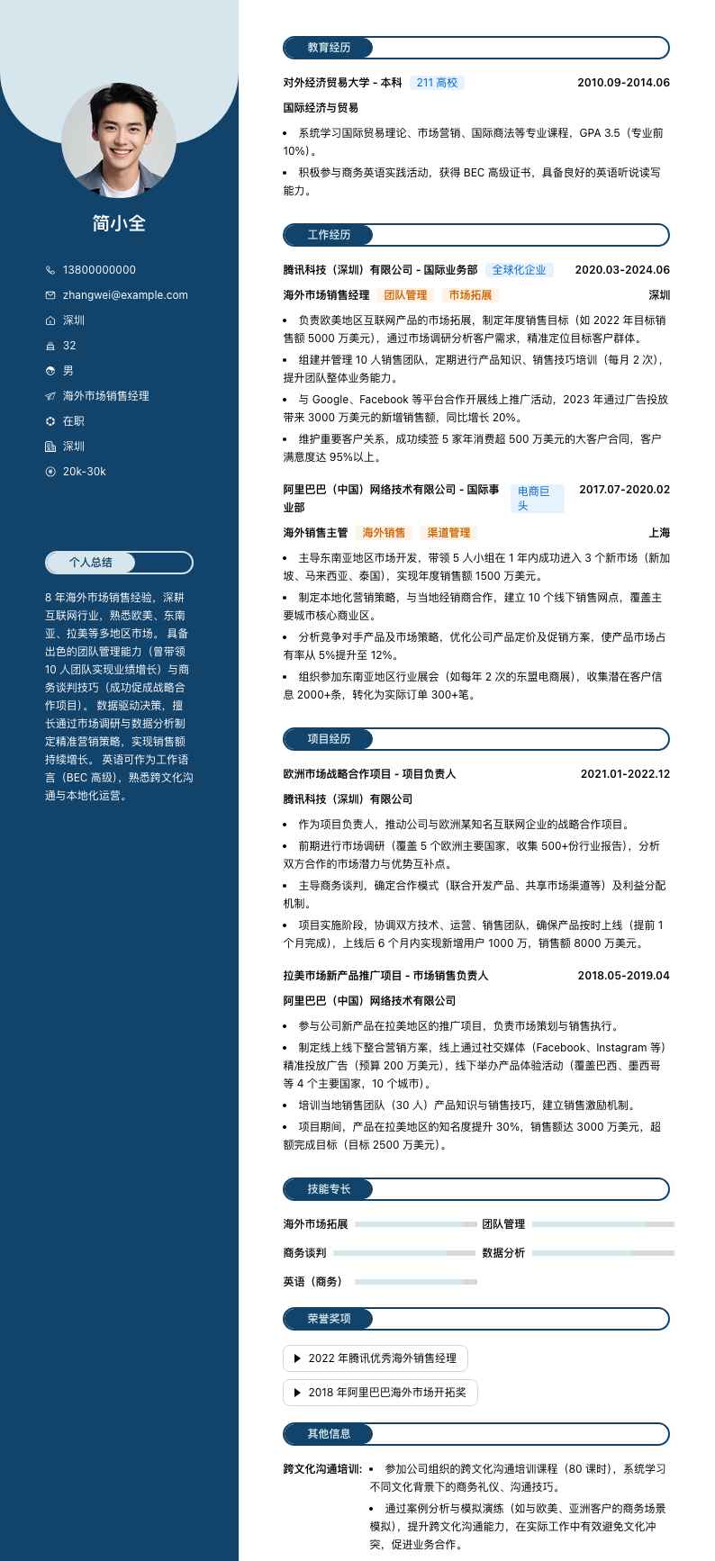 海外市场销售经理简历模板