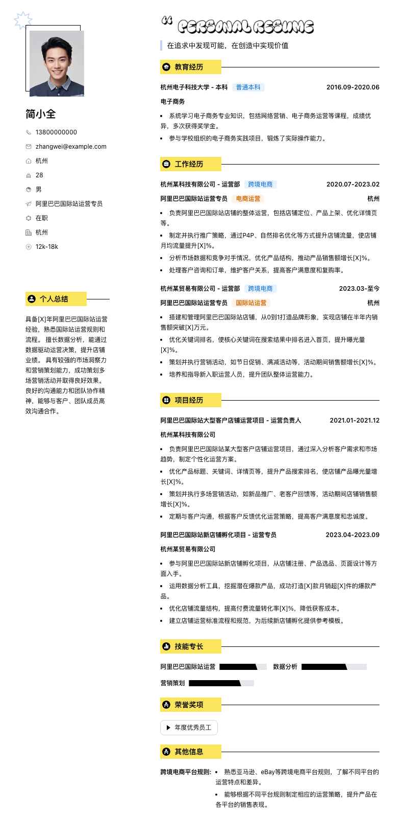 阿里巴巴国际站运营专员简历模板
