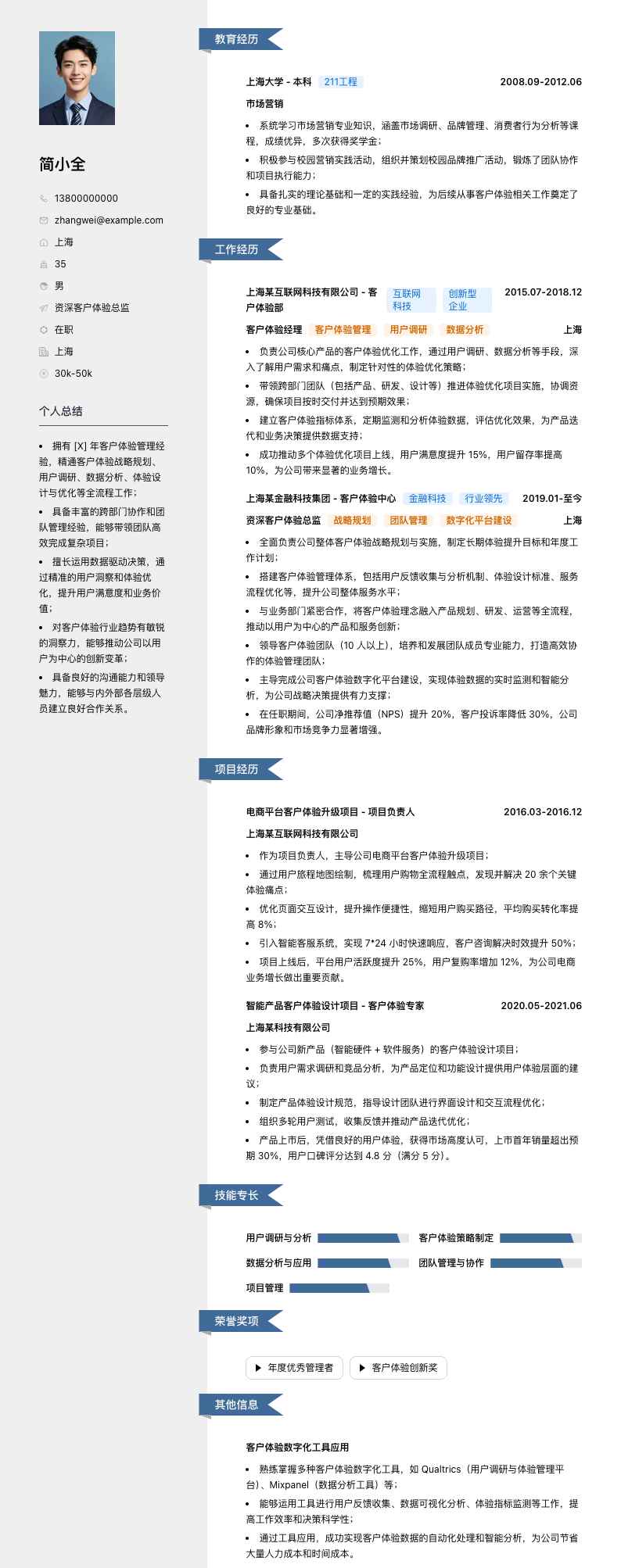 资深客户体验总监简历模板