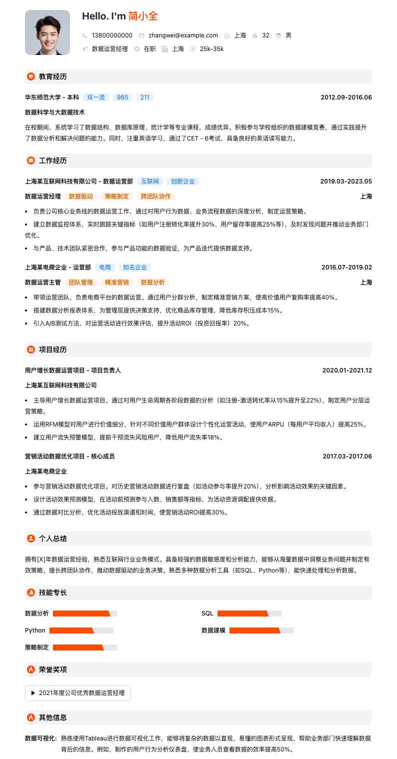 数据运营经理简历模板