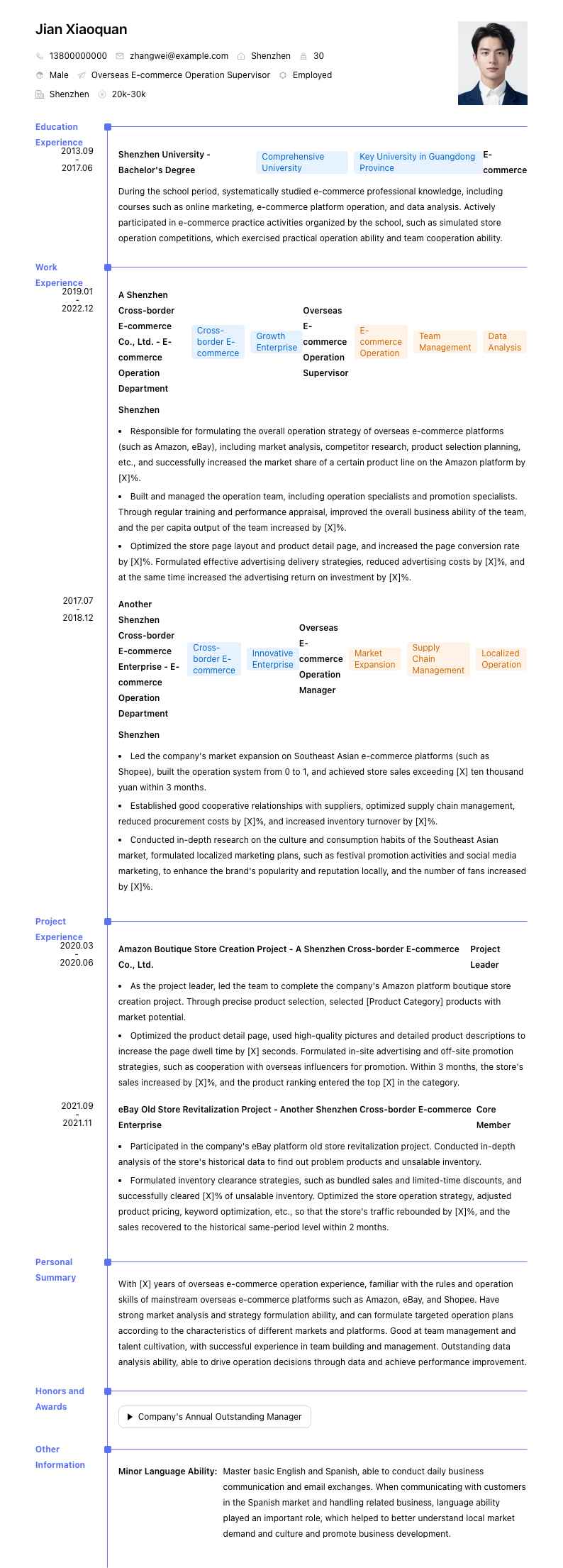 海外电商运营主管简历模板