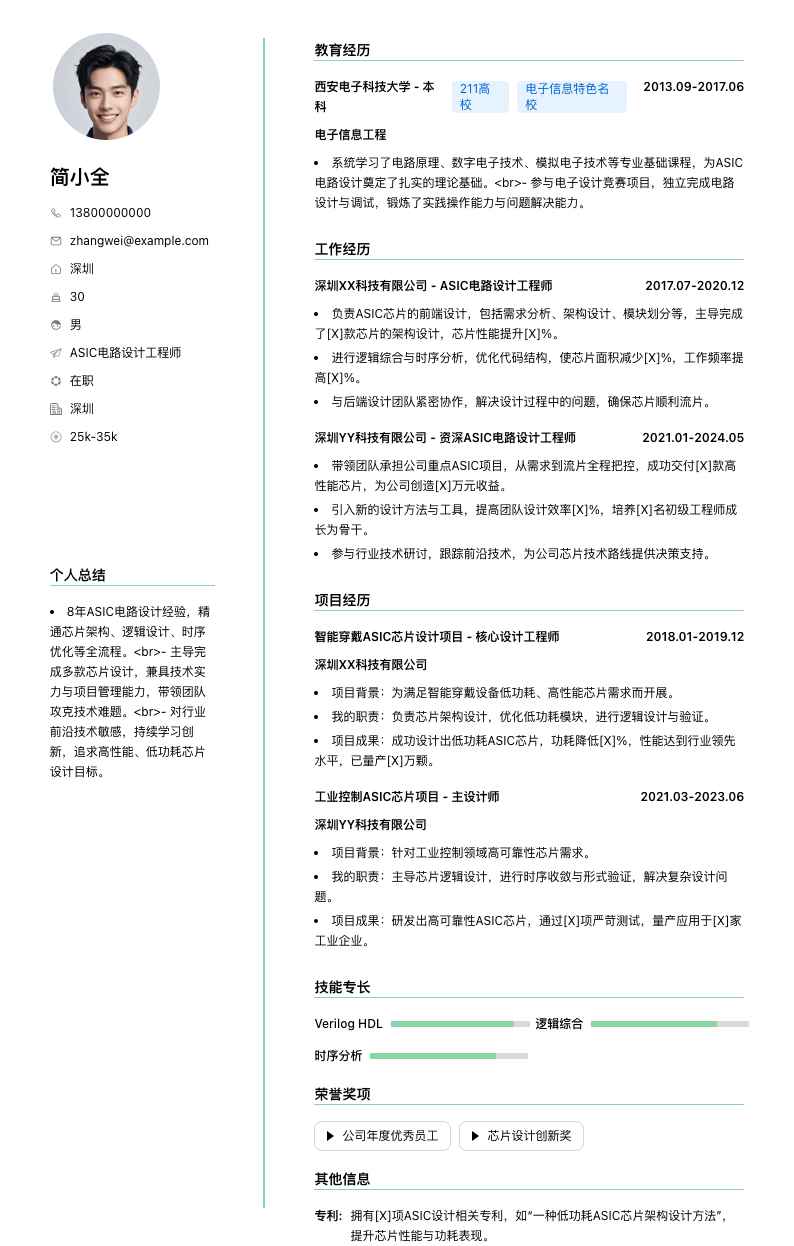 ASIC电路设计工程师简历模板